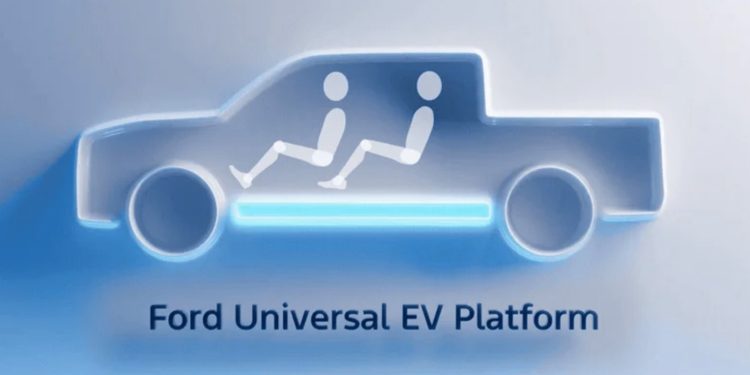 Ford integreert Apple Maps rechtstreeks in nieuwe elektrische modellen